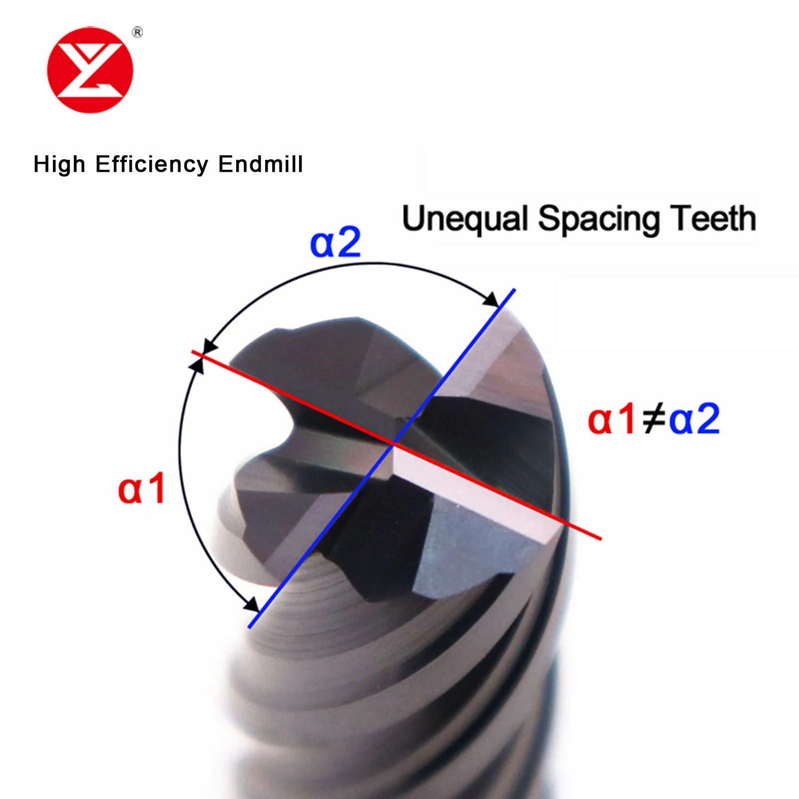 Solid Carbide Coated 4Flute Endmill Unquel space Various Chip Lead Efficient Processing Stainless steel, steel, Titanium alloy