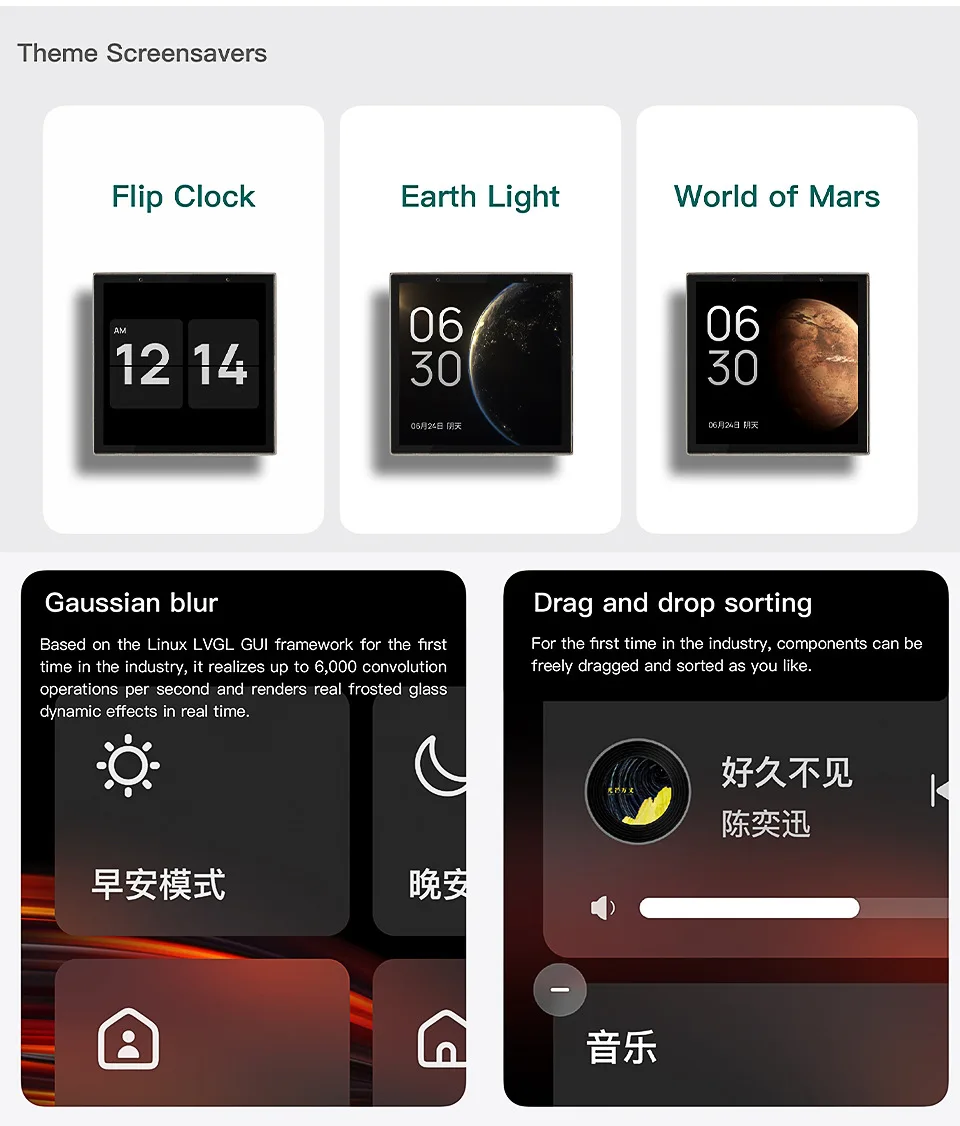 2024 4 Inch Smart Home Control Panel with Tuya APP Alexa Voice Control Smart Home Automation Touch Screen with Built-in Alexa
