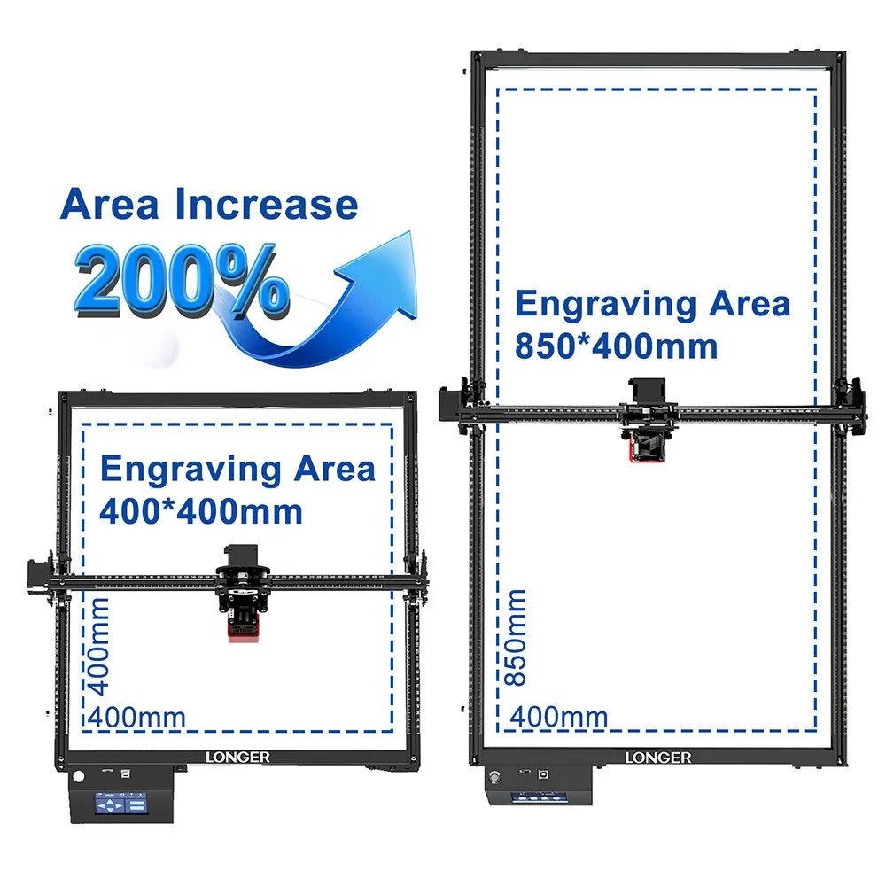 LONGER RAY5 Laser Engraver Y-Axis Extension Kit, Ray5 5W/10W Expanded from 400*400mm² to 400*850mm²,Higher Work Efficiency.