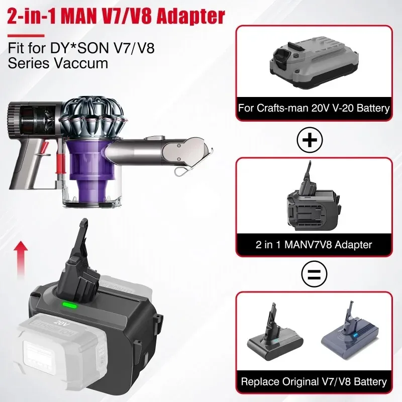 Converting To Work for Dyson V7 V8 Vacuum Cleaners MAN18V7V8 2-in-1 Power Tool Battery Adapter for CMCB202 20V Lithium Batteries