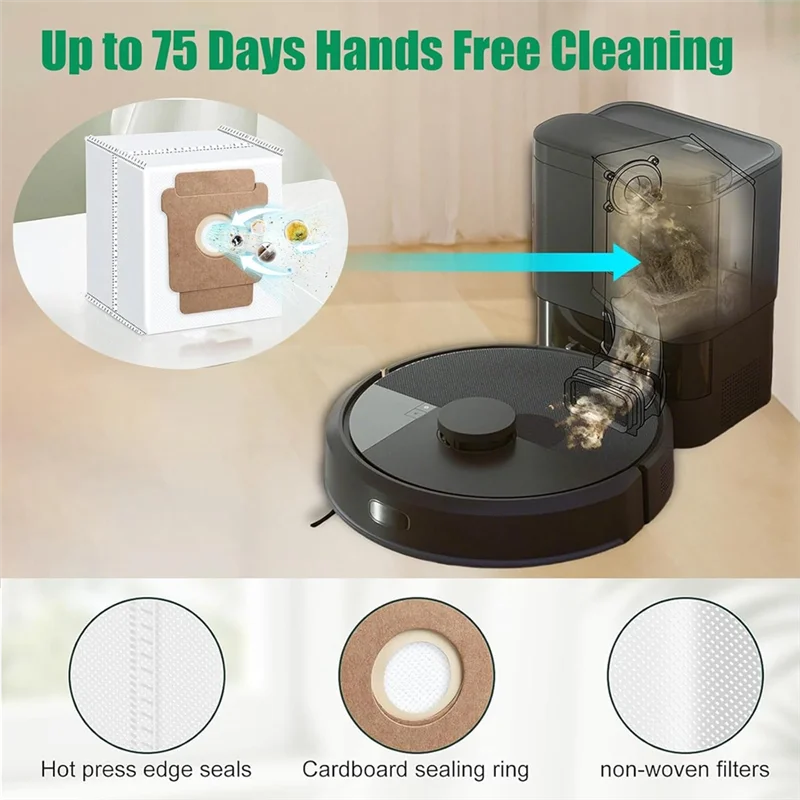 A02V-Für Irobot Roomba 104 Combo/105 Vac/105 Combo/105 Combo + /Vac 2 Q0520/Q052 Ersatzteile Für Roboter Staubsauger