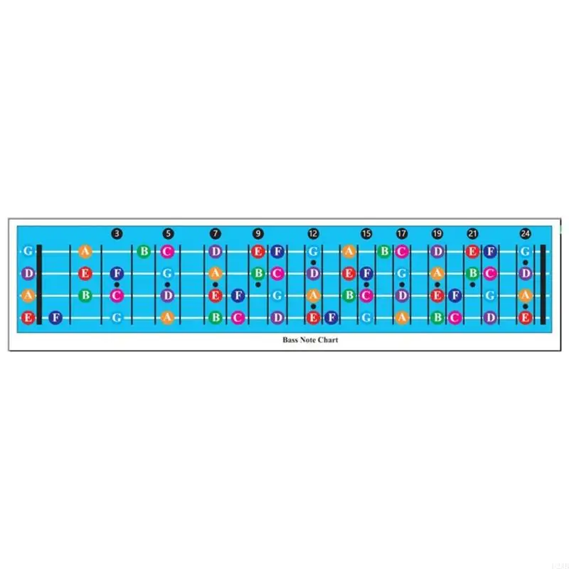 U2JB Bass Fretboard Note Chart Illustrated Poster, Bass Guitar Fretboard Note Chart Learns Play Guitar Bass Music Theory