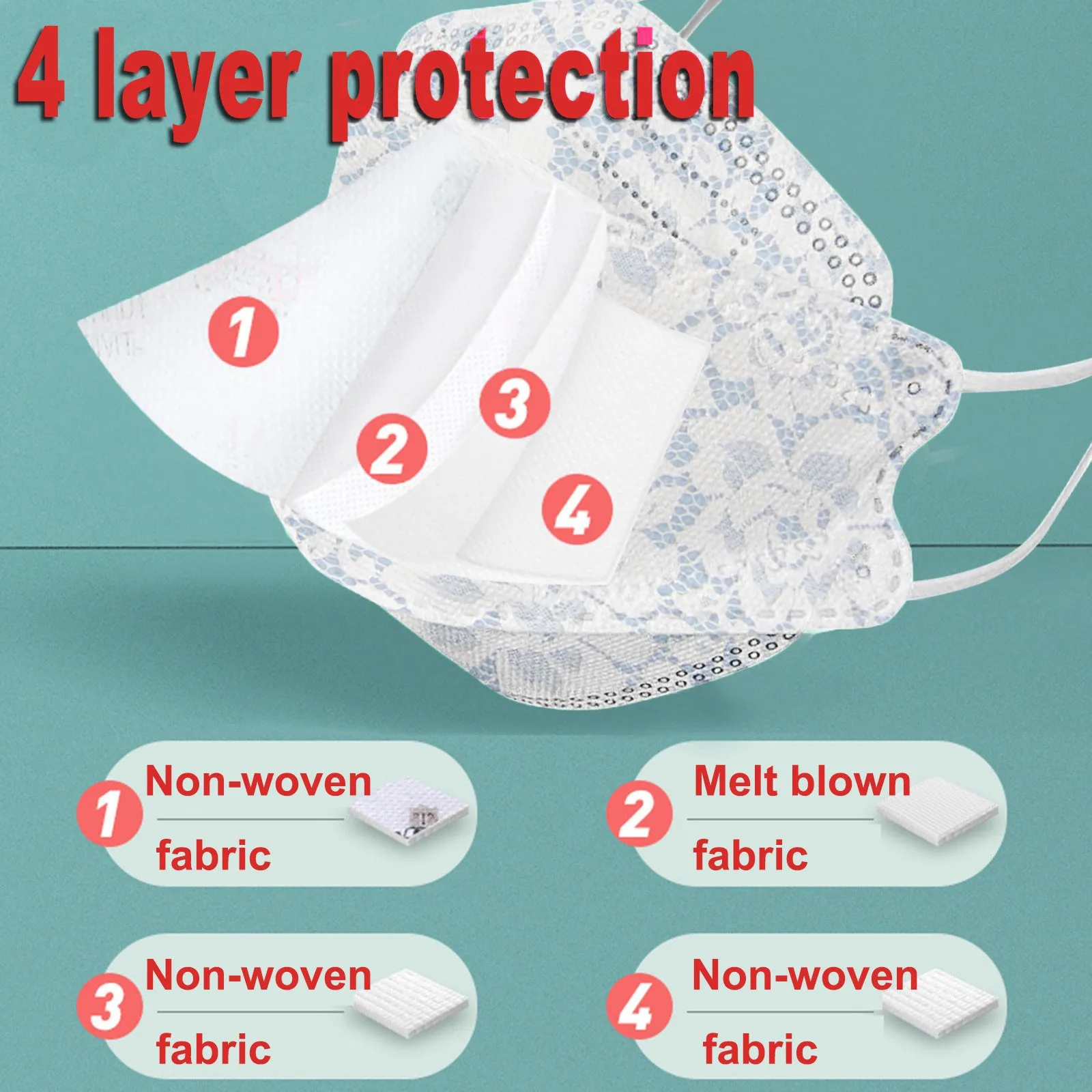 50PCS Adults Daily Beautiful Lace Prints 4-Layer  Mask Disposable Face Mask Outdoor Dust-Proof Face Protective Mask Disposable