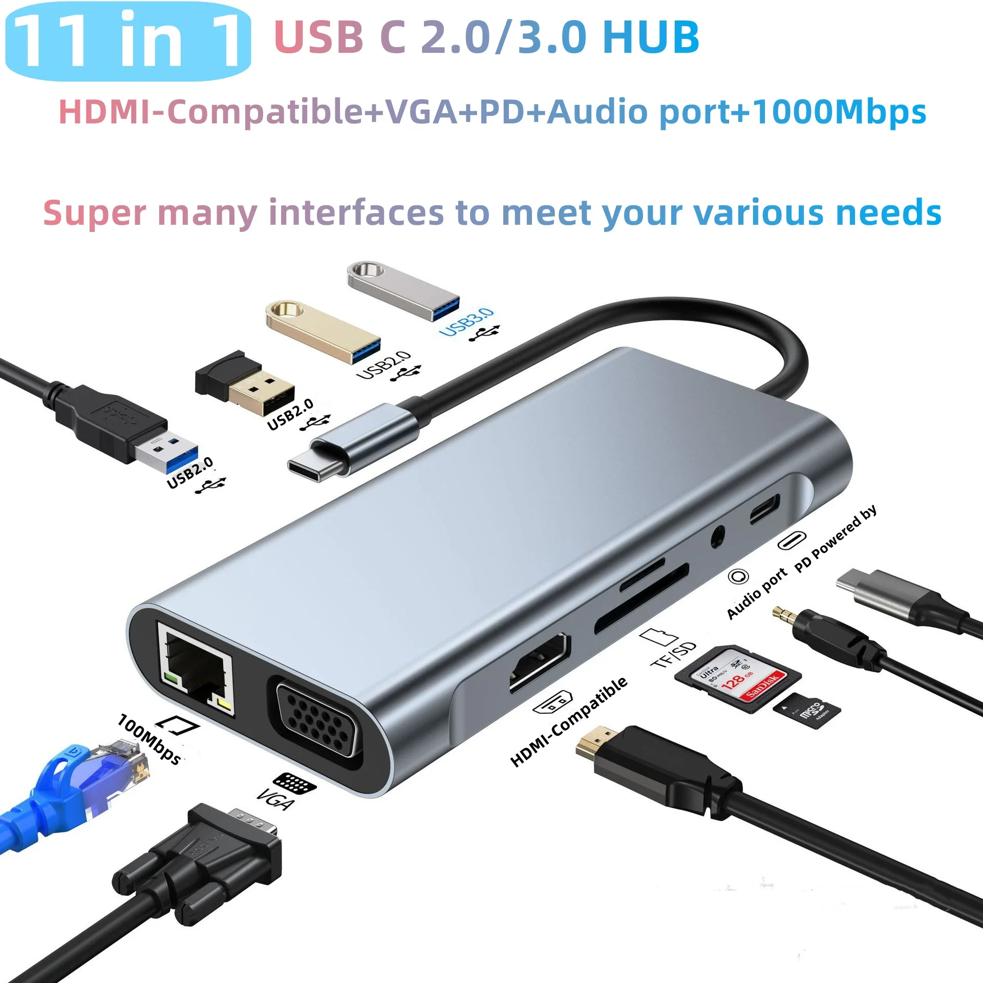 

USB C HUB 11 in 1 4K Type C to HDMI-compatible VGA Rj45 USB 3.0 PD 100W Adapter Type C Docking For Macbook Air Pro USB Type HUB
