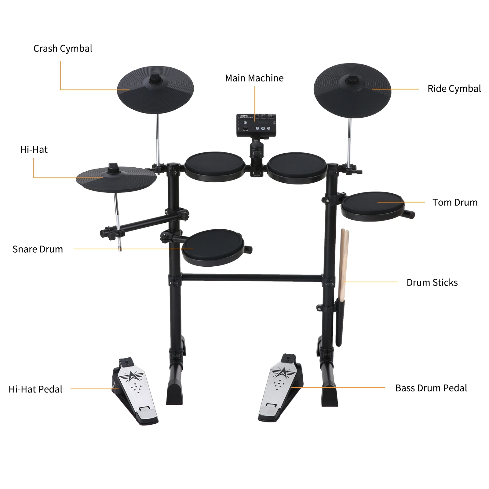 Electric Drum Set 8 Piece Electronic Drum Kit for Adult Beginner with 144 Sounds Hi-Hat Pedals and USB MIDI Connection Holiday