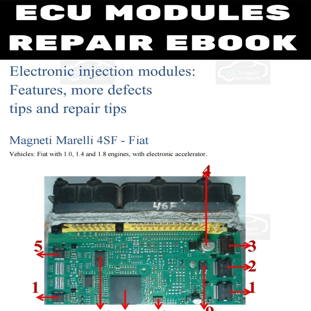 كتاب إصلاح وحدات وحدة التحكم الإلكترونية - ملف PDF لتشخيص السيارات وإصلاح السيارات للميكانيكا الاحترافية وعشاق الأعمال اليدوية