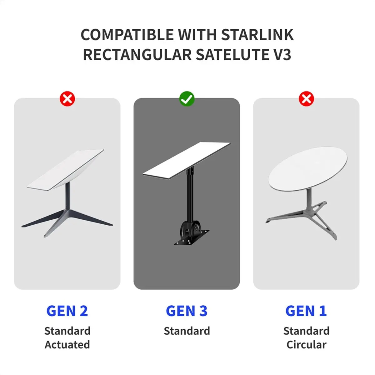 Y60A NEW-For Starlink Gen 3 Cable, Replacement for Standard V3 Cable ,Ethernet Cable Waterproof 30ft