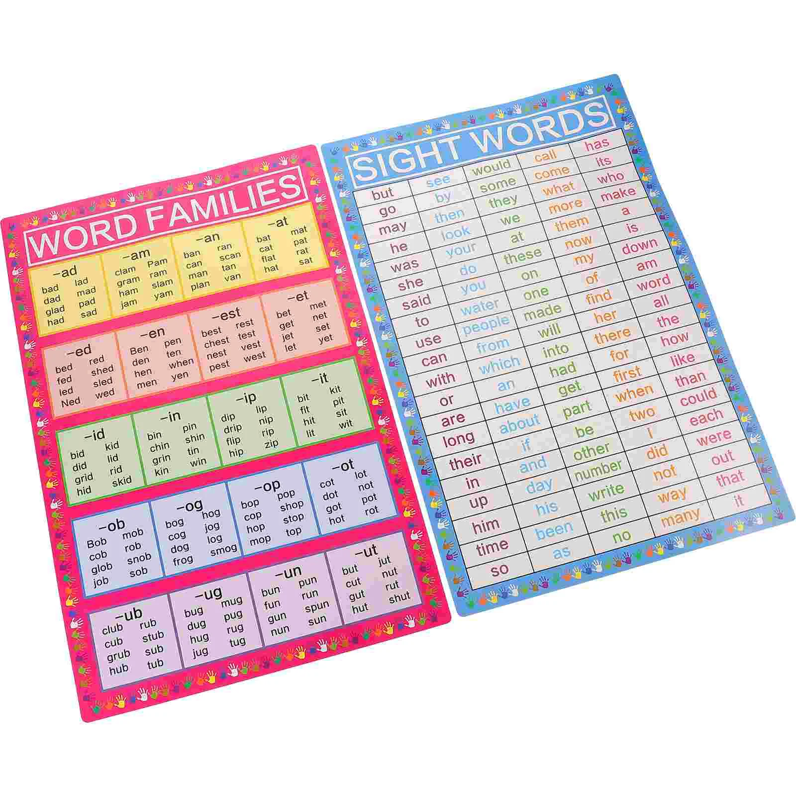 2 Sheets Posters Vocabulary Paper English Decorate Wear-resistant Learning Cartoon