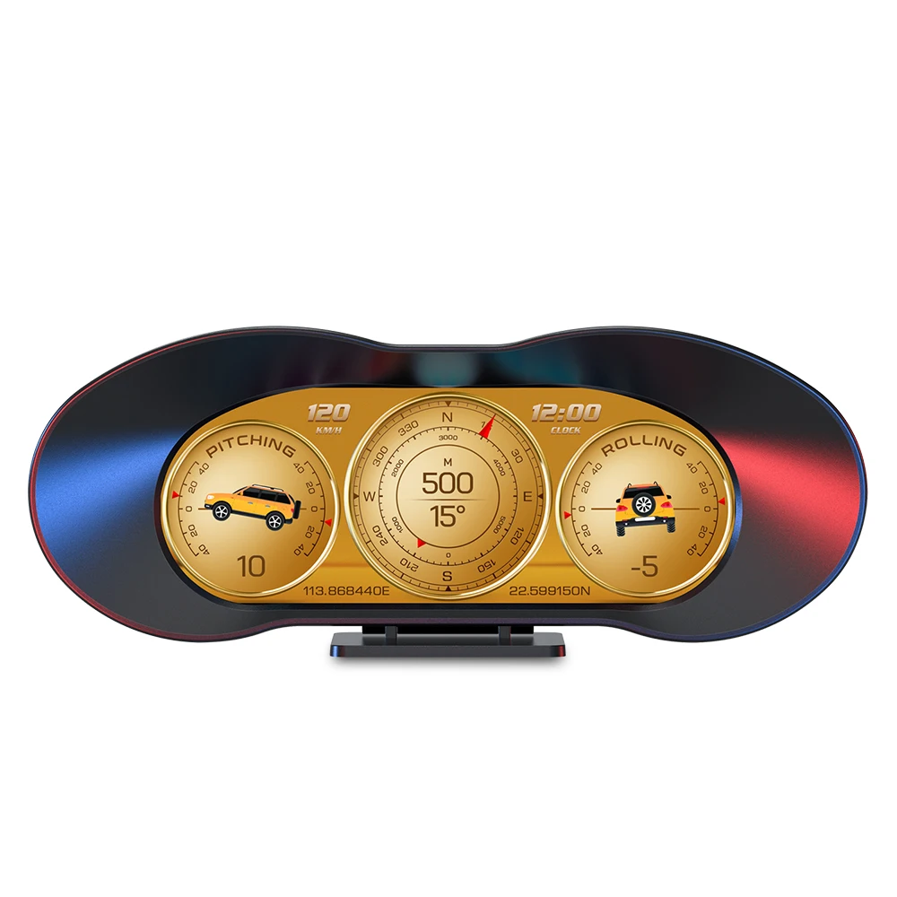 P5 Digital Dashboar… - image