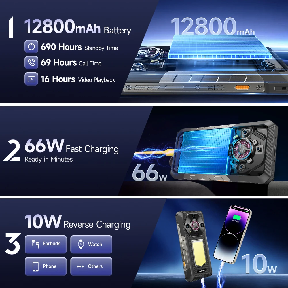 【2025 New】Ulefone Armor 30 Rugged Phone Smartphone Android 15 24GB+512GB 12800mAh Night Camera NFC Loud Speaker Versatile LED