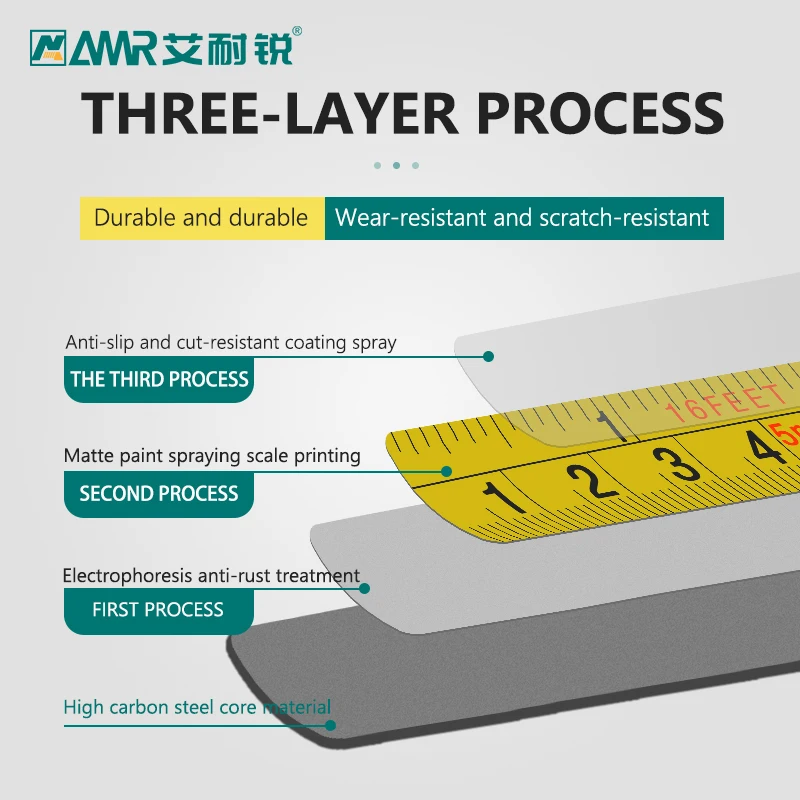 3M 5M 7.5M 10M Measure Tape Double-sided Steel Tapes British Type Tapeline Wood Working Metric Measuring Tool Inch Rule