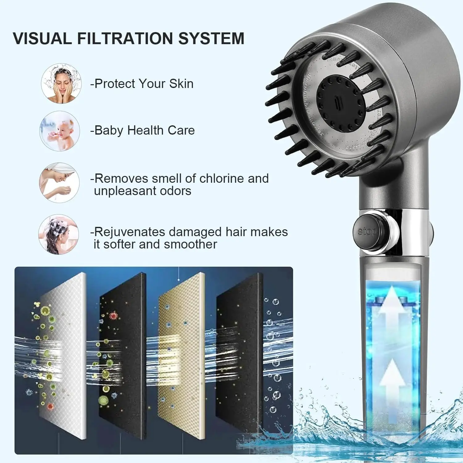 New 3 Modes Adjustable High Pressurized Filter Shower Head with Massage Brush Rain Faucet - Bathroom Shower Accessories
