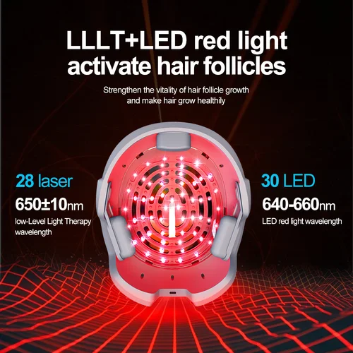 Imagen 2 del producto LESCOLTON Casco para el crecimiento del cabello Casco láser con luz roja Tratamientos para la caída del cabello para hombres y mujeres Gorro anticaída para el crecimiento del cabello