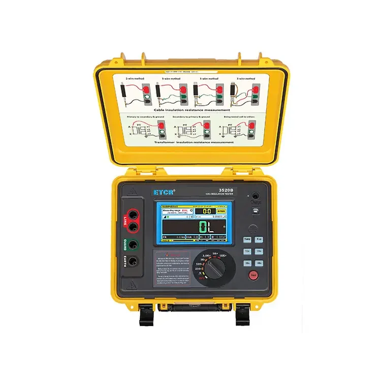 

Multifunctional ETCR3520B High Voltage Insulation Resistance Tester Meter For Insulation Materials 20Tohm