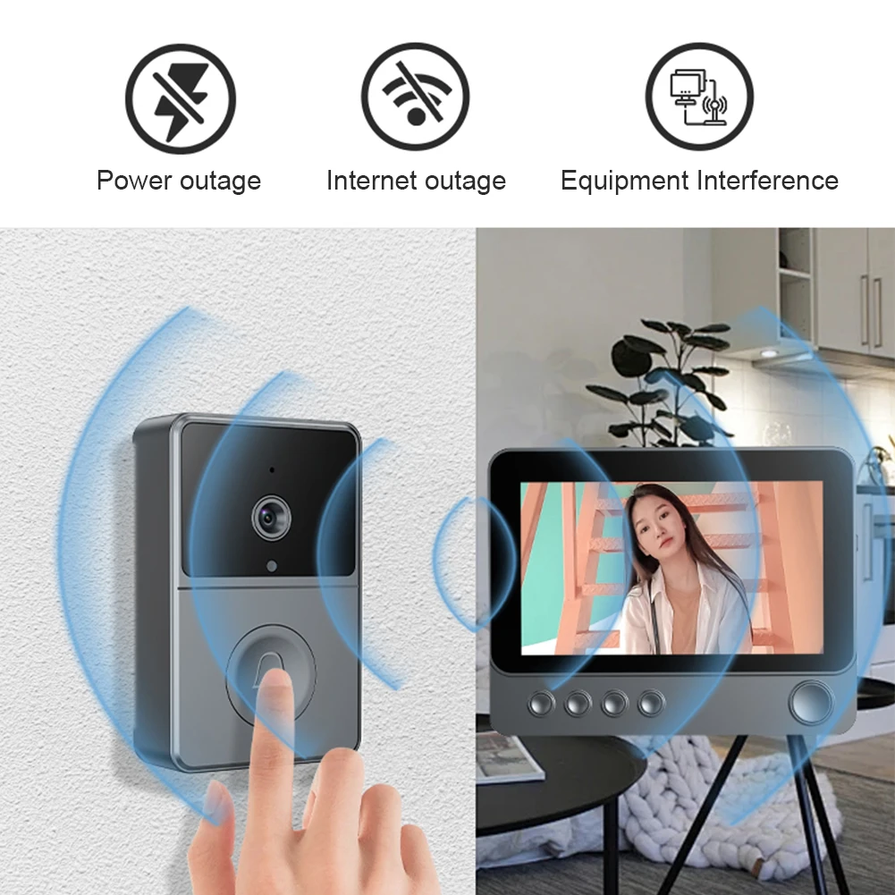 2.4G Wireless Visual Intercom Doorbell 4.3 Inch IPS Screen Video Monitoring Doorbell IR Night Vision Intelligent Doorbell Camera