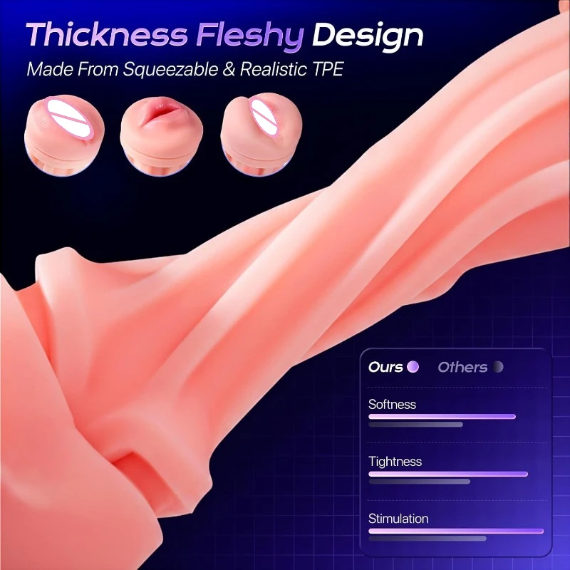 ذكر الاستمناء اللعب التلقائي جهاز استمناء للرجال مص الحلق العميق واقعية الفم المهبل اللسان تهتز آلة الجنس