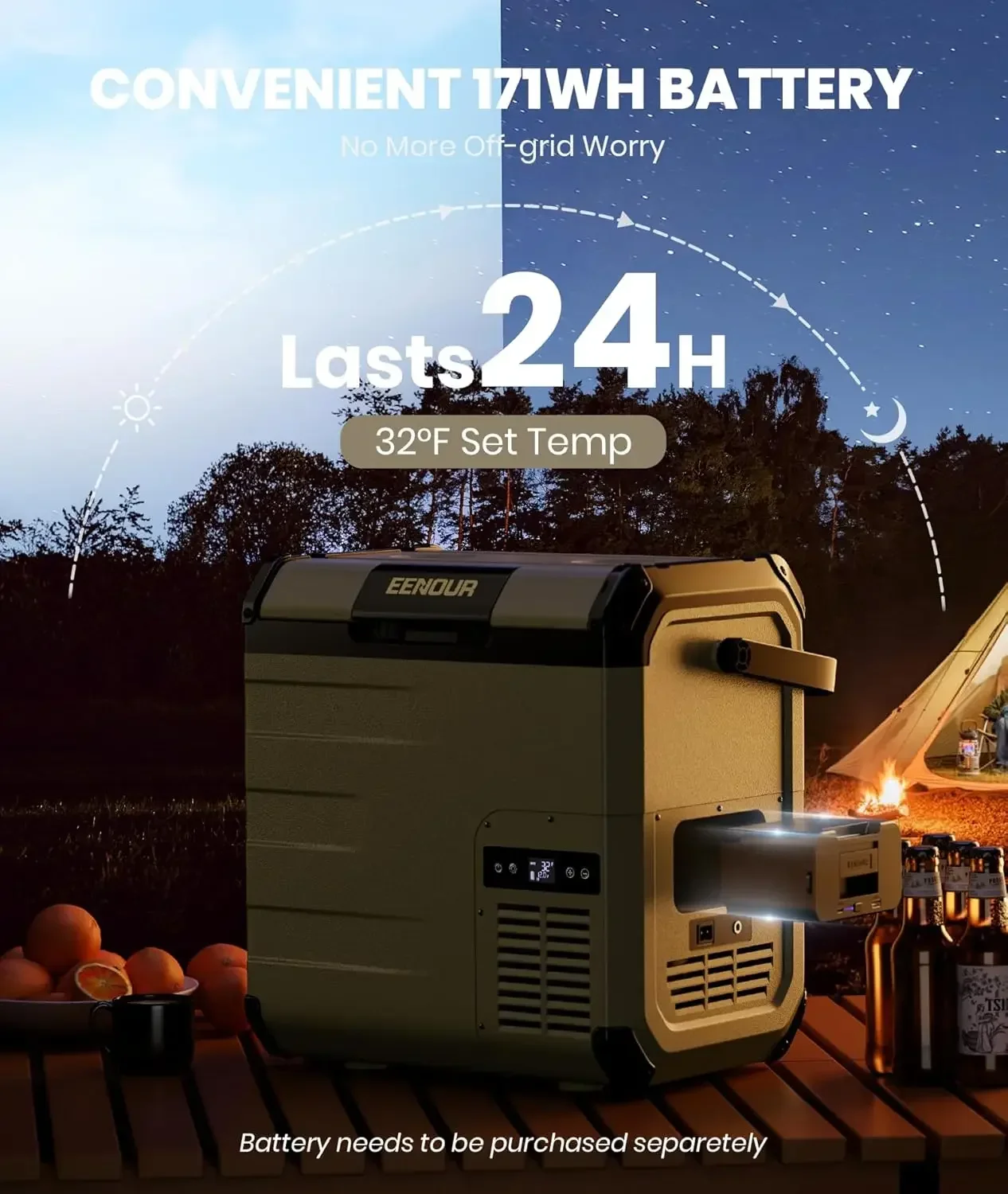 EENOUR D18 12 Volt Car Refrigerator, Portable Freezer 19Qt/18L Battery & Solar Powered Cooler 25W, -4~50℉, 12/24V DC, 110~240V