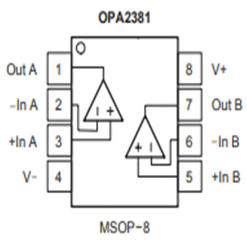 OPA2381AIDGKR OPA2381AIDGK Original IC In stock Precision, Low Power, 18MHz Transimpedance Amplifier