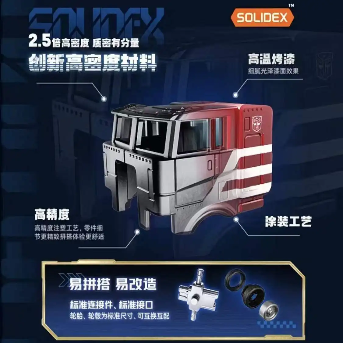 In Stock New Blokees CT01 Op Prime Commander Carrier Transformation Toy Action Figure Model Collection Christmas Gift