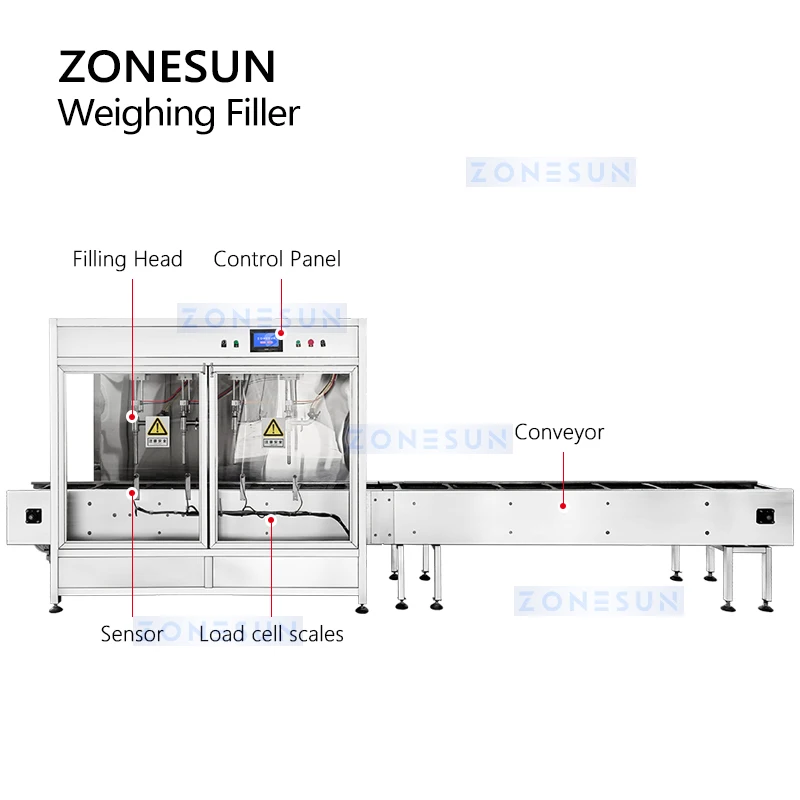 ZONESUN Automatic Bucket Weighing Filler Chemical Liquid Filling System Weigher Filling Machine Packaging Equipment ZS-WF4