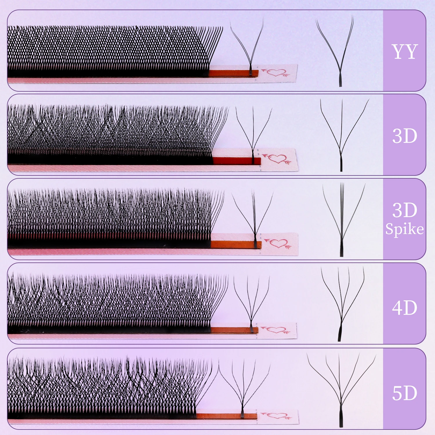 تمديد رموش على شكل Y سهل التطبيق ثلاثي الأبعاد 4D 5D حجم الرموش الصناعية الطبيعية Wispy W YY شكل رموش بالمنك الصناعي للمكياج