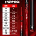4.5M