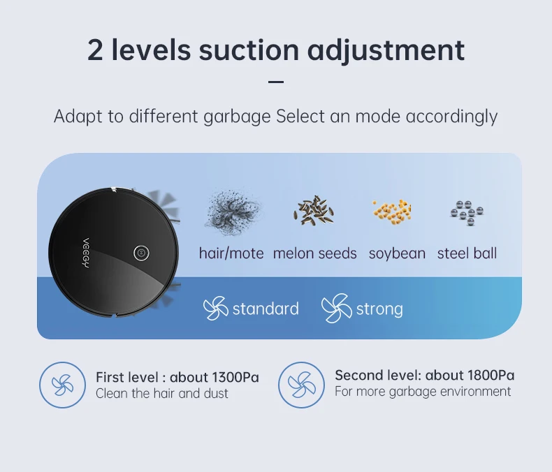 Autônomo Inteligente WiFi APP Controle de Aplicação Em Casa Fornecedor Fábrica Esfregar Limpeza 3 em 1 Robô Aspirador pó