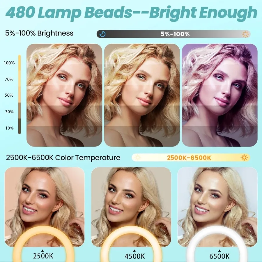 ไฟวงแหวนพับได้ 22 ดวง พร้อมขาตั้งปรับระดับได้สำหรับ iPhone iPad และอุปกรณ์มือถือ ขาตั้งแบบมีล้อ 75 องศา พร้อมไฟ LED 50W 6500K