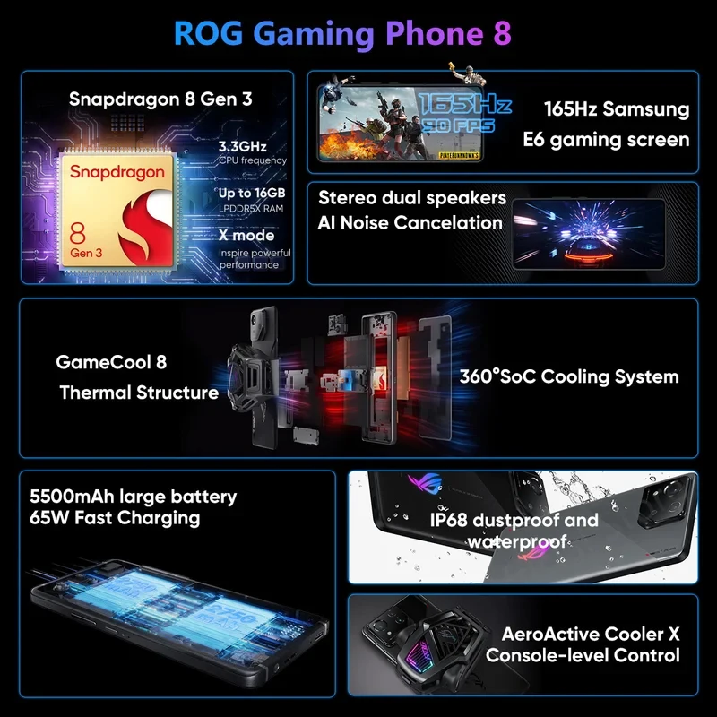 Global Version ROG 8 & 8 Pro Gaming Phone 6.78'' Snapdragon 8 Gen 3 5500mAh 65W Fast Charge GPS Triple Cameras