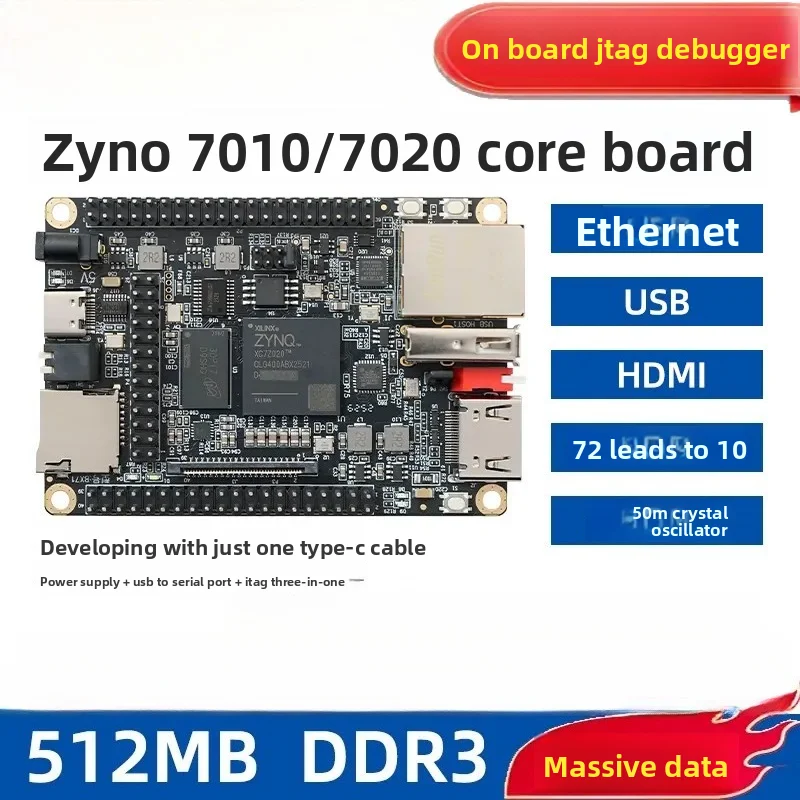 Industrial ZYNQ7020 FPGA Core Board – BX71 Development Kit with JTAG, Ethernet & HDMI for Embedded Systems