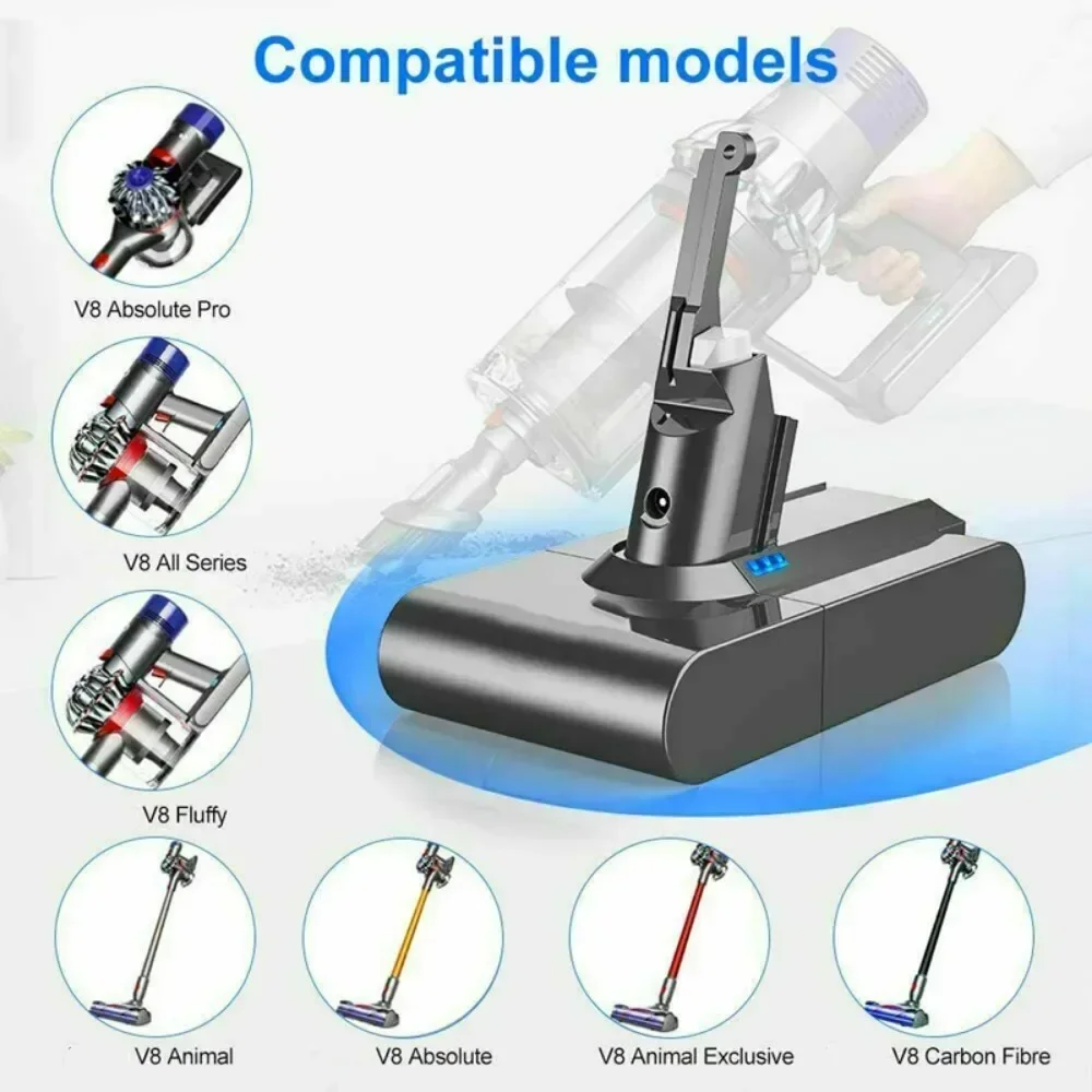 Upgraded 8000mAh 21.6V Lithium-ion Replacement for Dyson DC31 DC34 V6 V7 V8 V10 V11 Series Vacuum Cleaner Rechargeable Battery