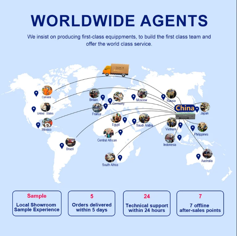 LINSIE 13-Inch Hoson DTF Printer Small Business Desktop Tshirt Printing Machine New XP600 30cm Pink DTF Printer