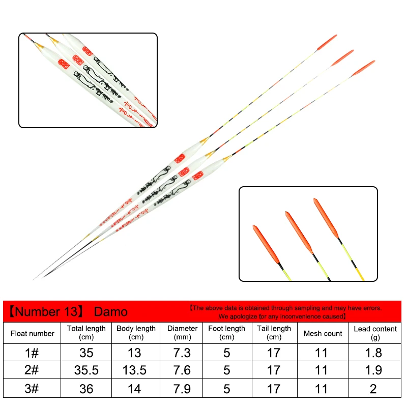 Balkan Wood Floating Fish Float Crucian Carp Tilapia Thickening Sensitive Eye-catching Drift Body Long Day And Night Dual use - view 5