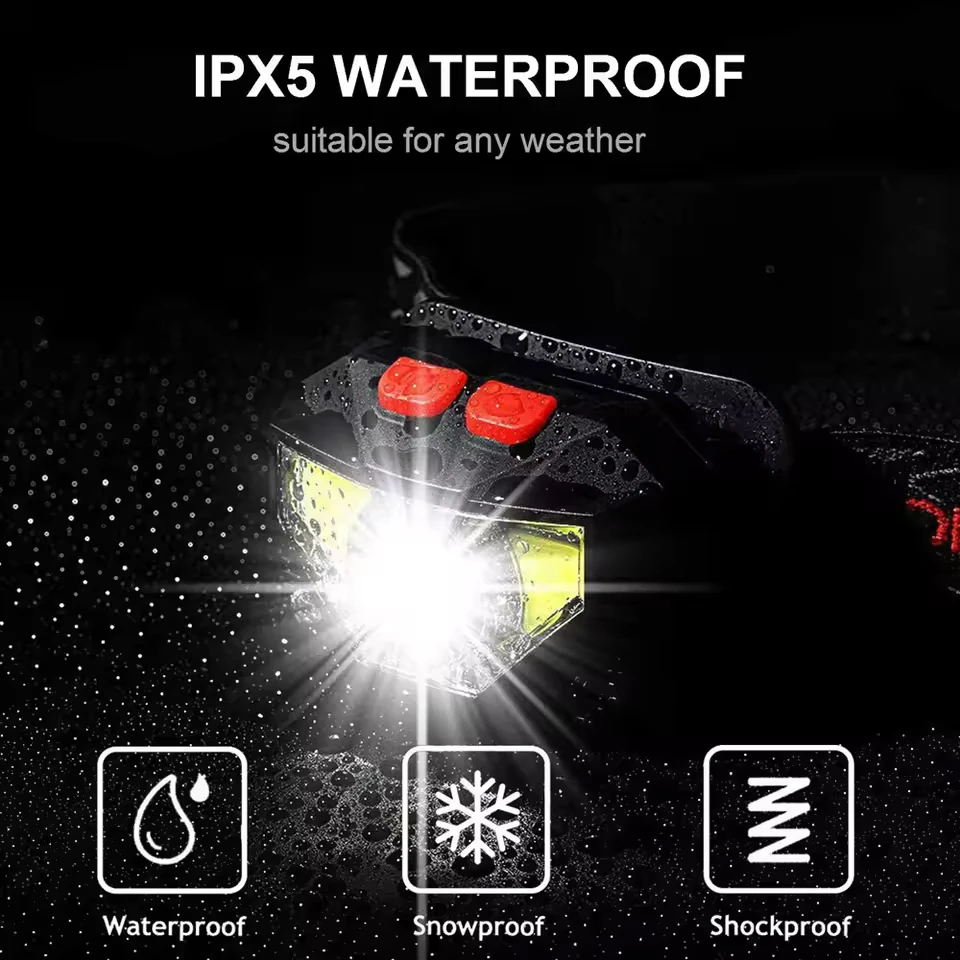 Rechargeable Led Headlamp Cool Camping Gear Fishing Cap Light Long Lasting Rechargeable Lamps High Power Led Flashlight Lamp image 4