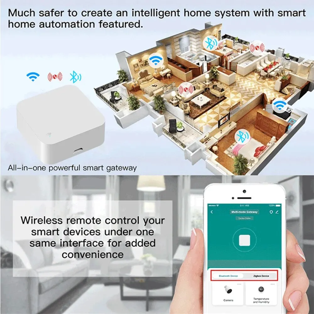 Gateway Tuya Multi-Mode Zigbee com Controle Remoto IR, Smart Home, Via APP, Smart Life, Funciona com Alexa, Google Home