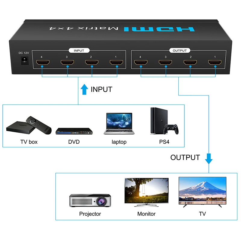 4K HdMI 4 In 4 Out Matrix  Matrix Switcher 4x4 Ports 4K@30Hz Support 4K Dolby Vision HDR Support Remote Control