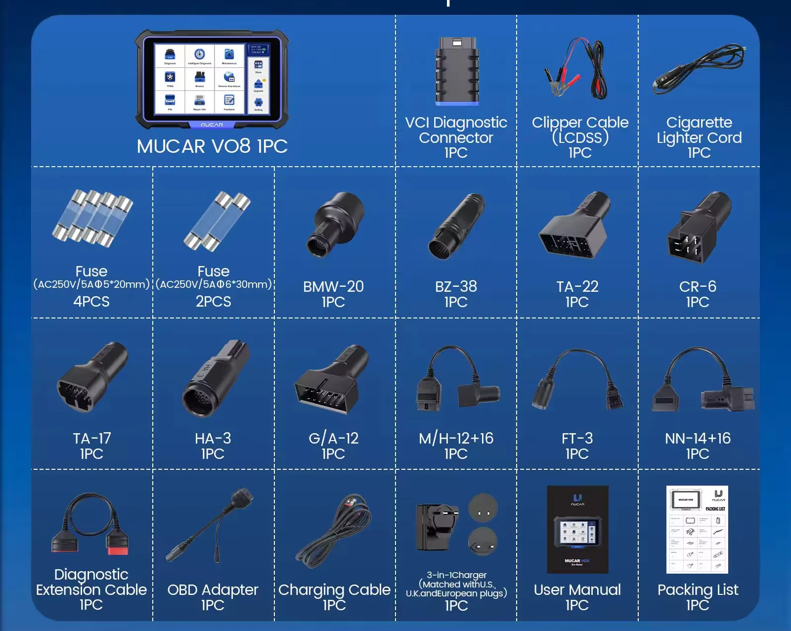 MUCAR VO8 OBD2 Diagnostisch Gereedschap Ondersteunt CAN FD Volledige Systeemdiagnose ECU Codering Bidirectioneel 34 Service Levenslange Gratis Update