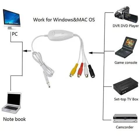 USB 2.0 UVC 오디오 비디오 캡처 카드, 아날로그 비디오 레코드, V8 Hi8 VHS 플레이어 캠코더 AV 카메라, Windows Win7 Win10 MAC용