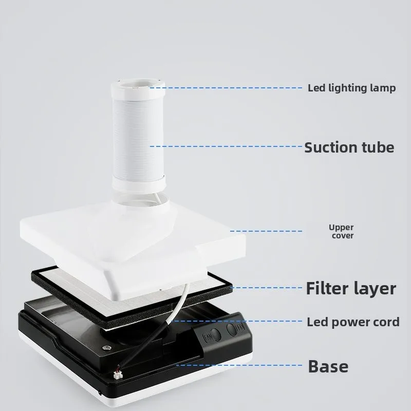 Dental vacuuming machine, technician jade engraving nail polish Wenwan gold glasses mobile phone repair smoker
