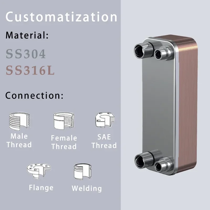 Air Dryer Brazed Refrigerant heat exchanger for gas boiler for coolant heat exchanger for chiller