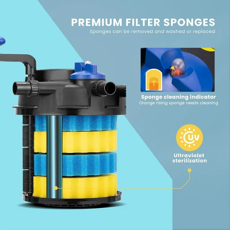 Pressurized Biological Pond Filter with 13-watt Light, 1580 GPH Suitable for Koi Ponds up to 800 Gallons or Ornamental Ponds