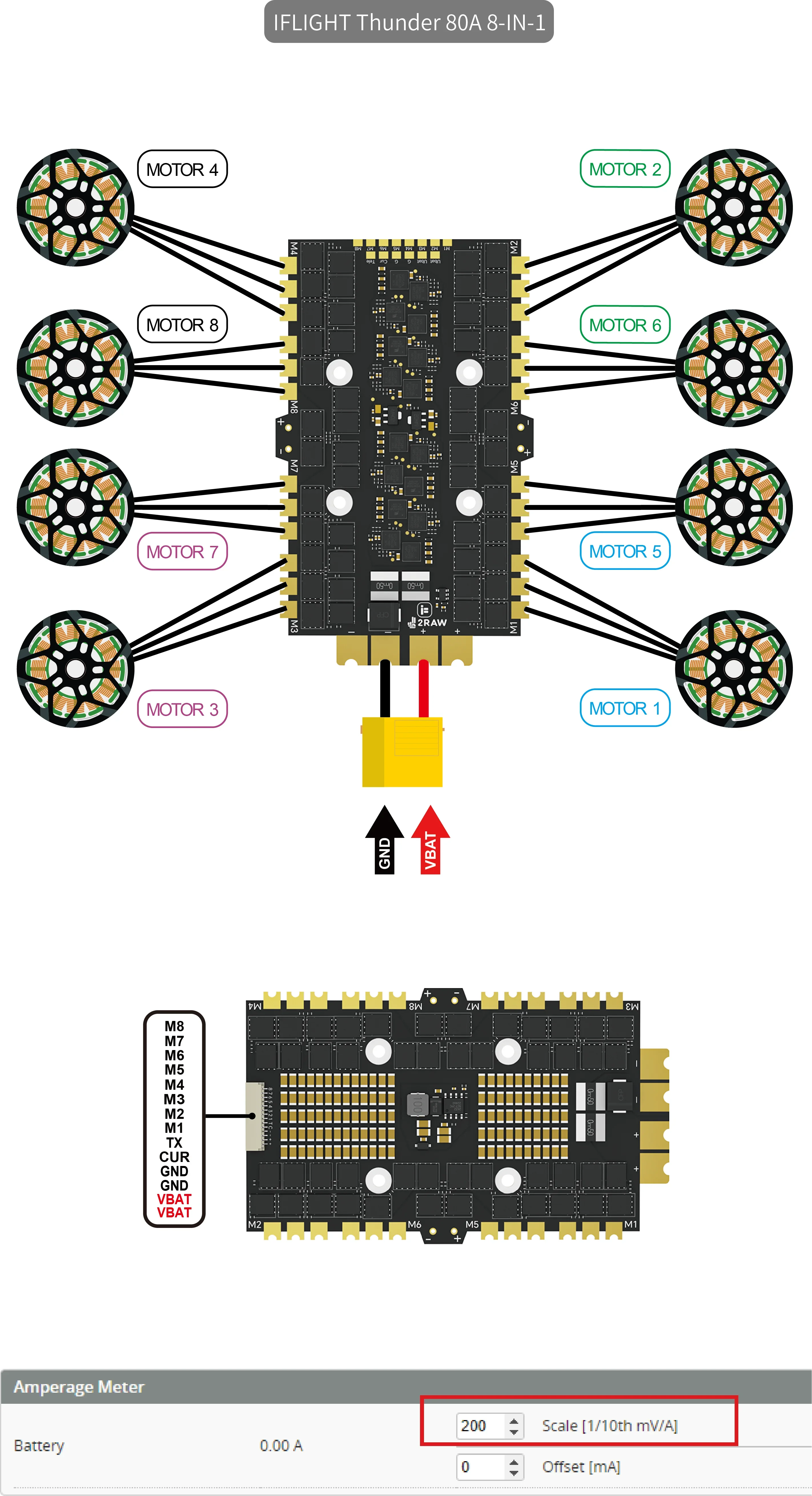 iFlight Thunder 80A 8-IN-1 8S ESC dla części FPV