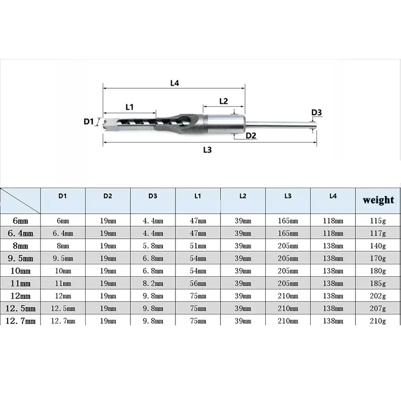 4PCS Square Hole Drill Bits High Hardness HSS Twist Square Auger Mortising Chisel Bore Hole Saw Brocas Bit for Woodworking