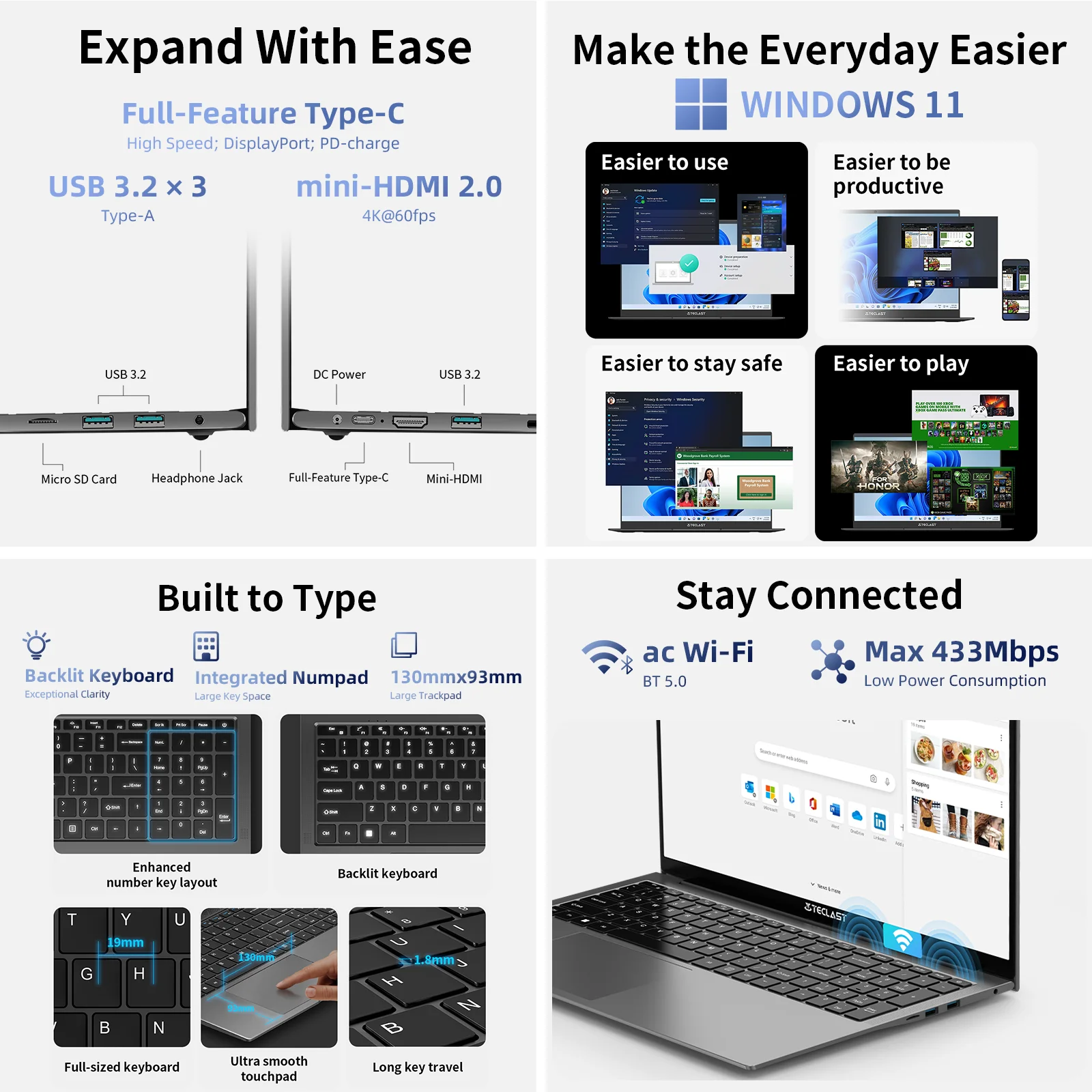 Teclast F17Plus 17.3 inch Laptop Intel N95 16GB RAM 512GB SSD Windows 11 Notebook 180° Flip Computer Backlit Keyboard mini-HDMI