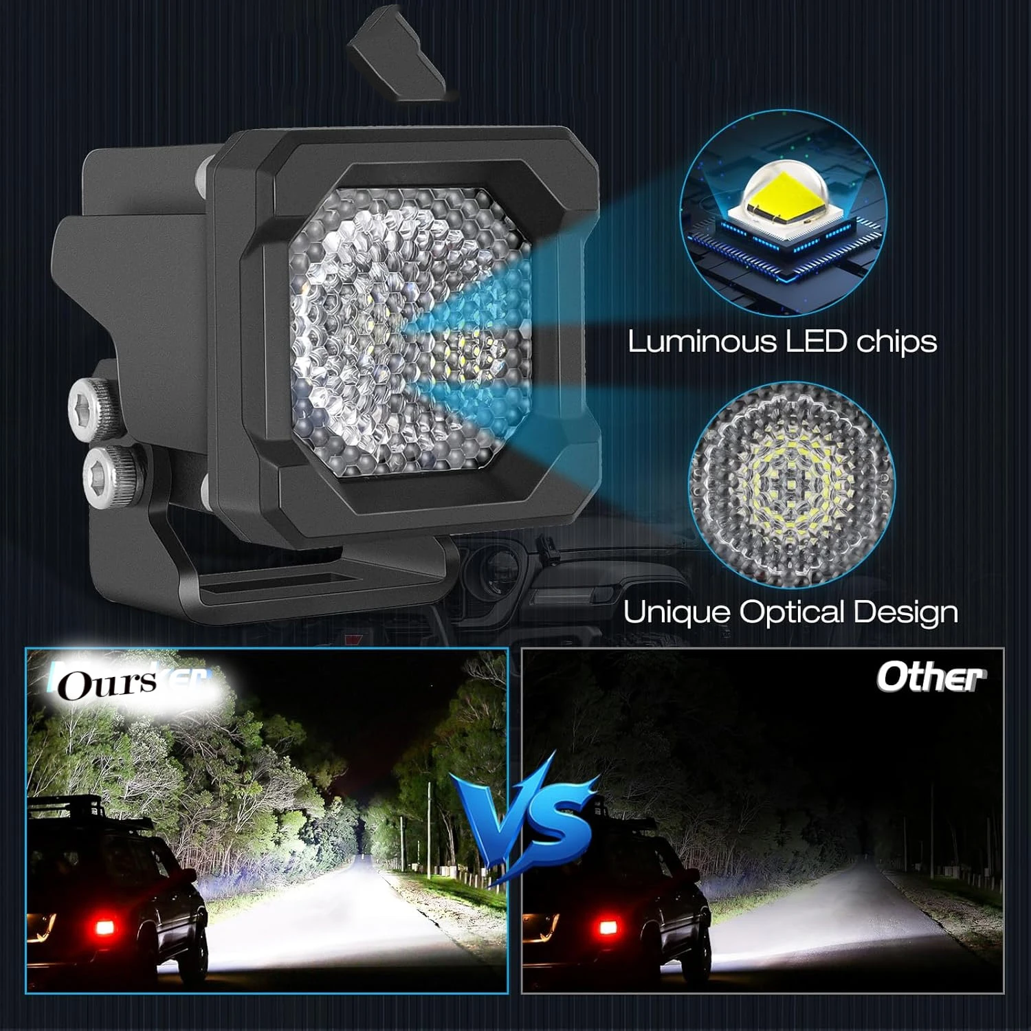 2 Inch LED Pod Lights, 1Pc/2Pcs 50W LED Cubes OffRoad Driving Lights Roof Rack Scene Light White Waterproof Plug and Play 12V DC