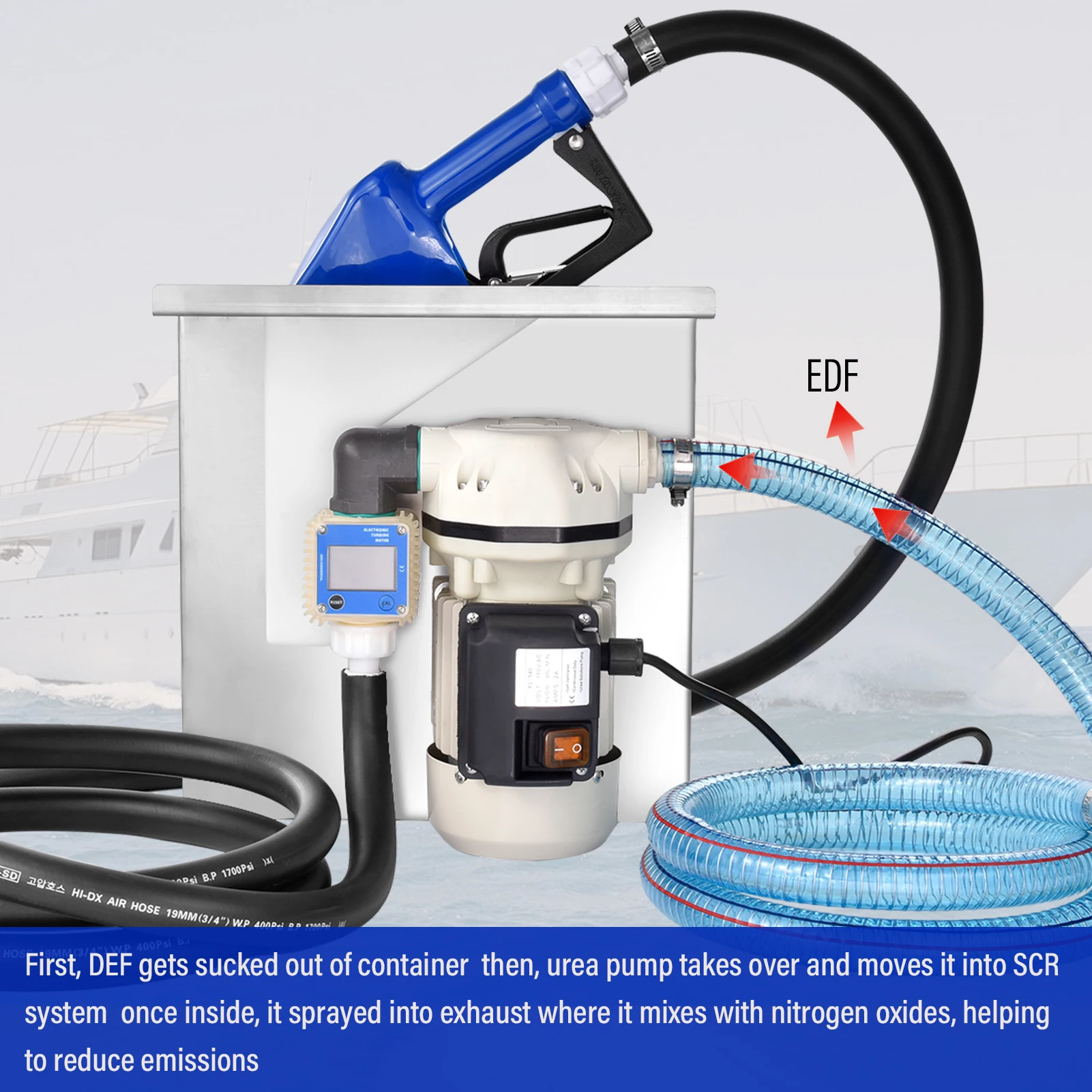 DEF Fluid Pump, Self-Priming Barrel Pump, Hand Petrol Pumps for Transfers Def, Urea, Weak Wlkaline Liquids, Water