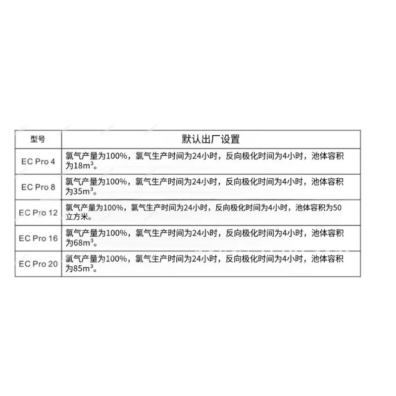 Smart Pool Salt Chlorine Generator, APP Control Salt Water Electrolysis Chlorinator