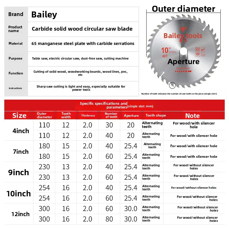 Lâmina de serra para carpintaria, 4 polegadas, 7 polegadas, 10 polegadas, rebarbadora, máquina de corte, lâmina de serra portátil, lâmina de serra circular