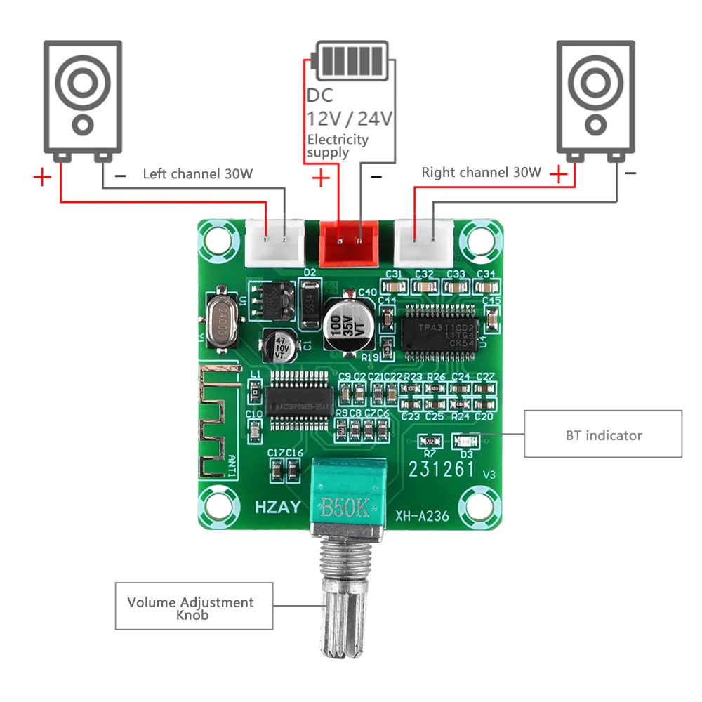 XH-A236 Placa Amplificadora Digital, 12V, 24V, Dual Channel, 30W + 30W, Compatível com Bluetooth 5.0, Módulo de Amplificação de Áudio, TPA3110D2