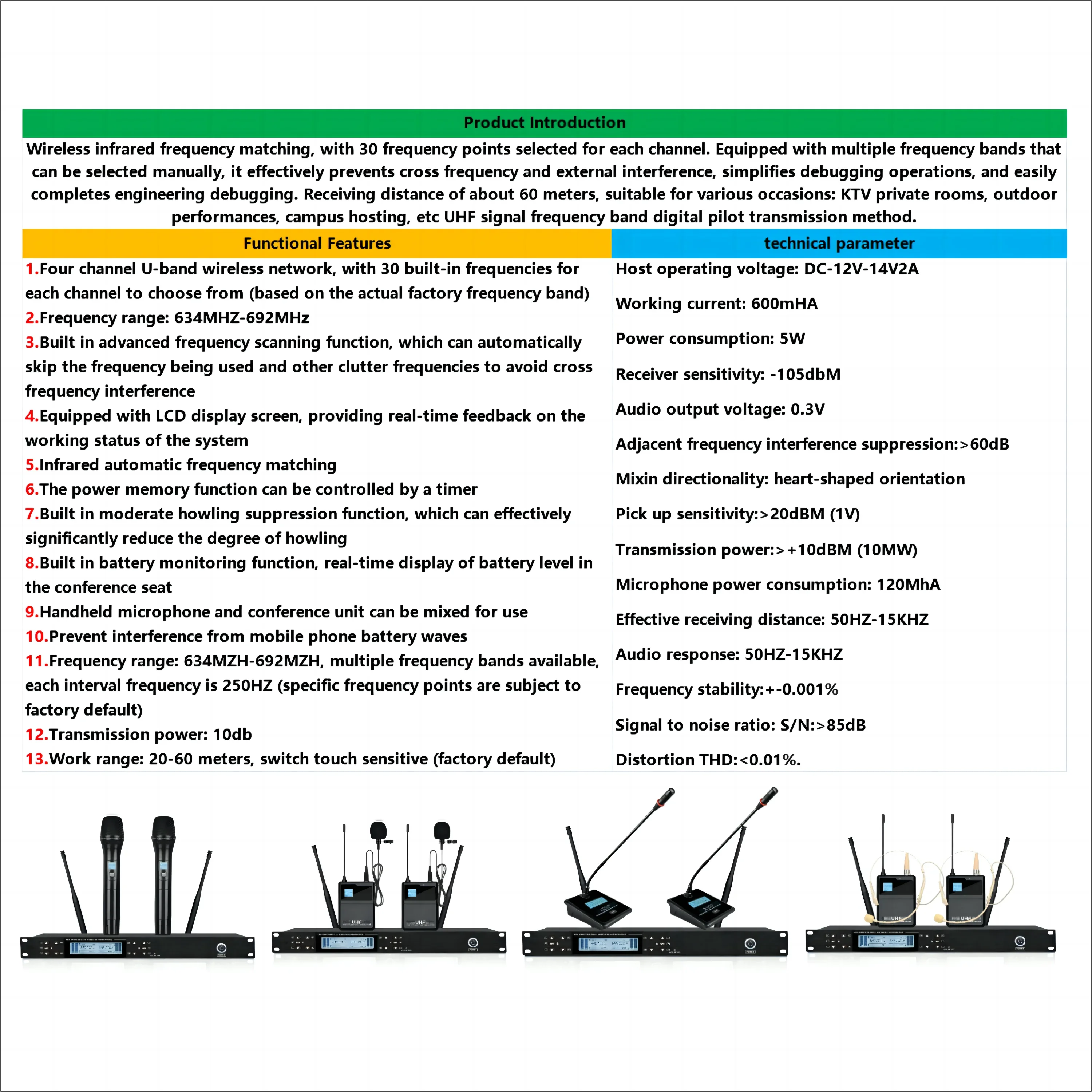 

Demao Professional UHF Handheld Cordless Dual Multi Channel Vocal Mic BT Wireless Microphone For Karaoke Streaming